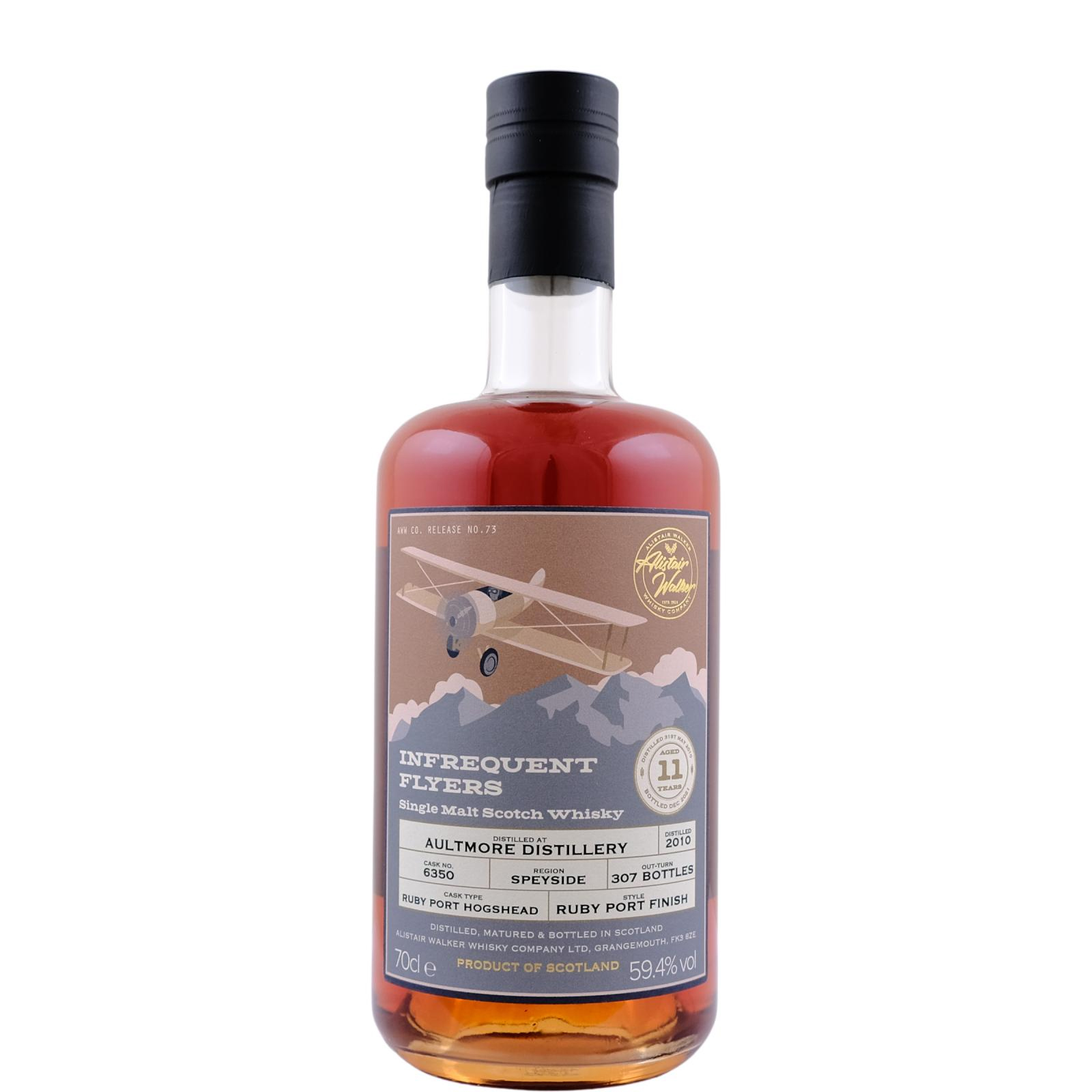 Read more about the article Aultmore 2010 11 years – cask #6350