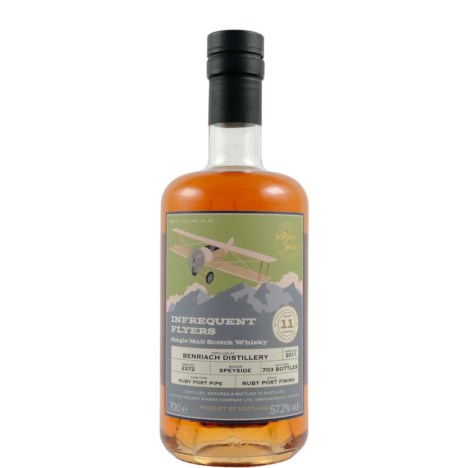 You are currently viewing Benriach 2011 11 years – cask #2372