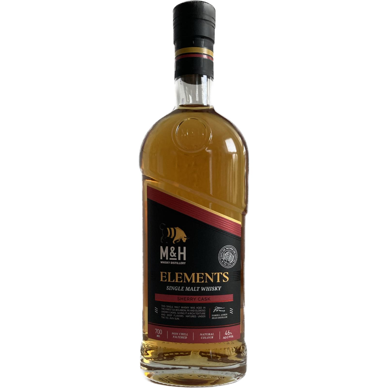 You are currently viewing Milk & Honey – Elements Sherry